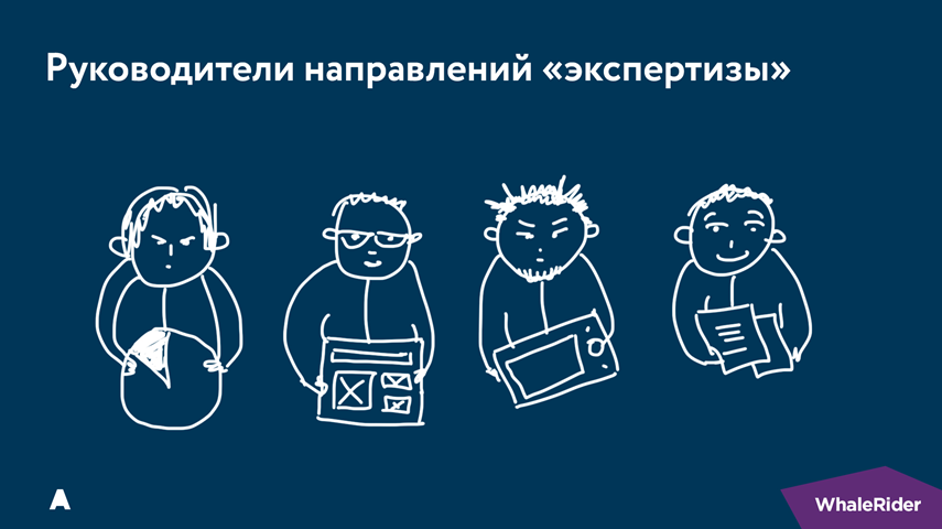 Почему бизнес-процессы — это не страшно - 30 Почему бизнес-процессы — это не страшно - 30