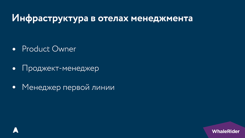 Почему бизнес-процессы — это не страшно - 33