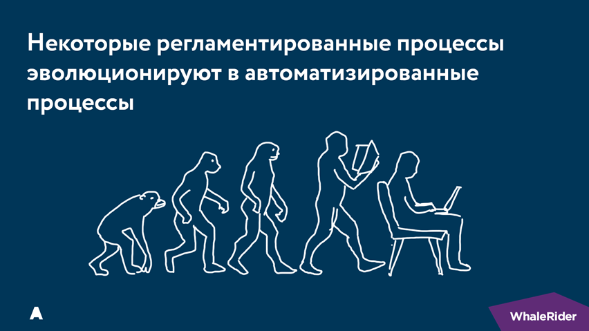 Почему бизнес-процессы — это не страшно - 35 Почему бизнес-процессы — это не страшно - 35