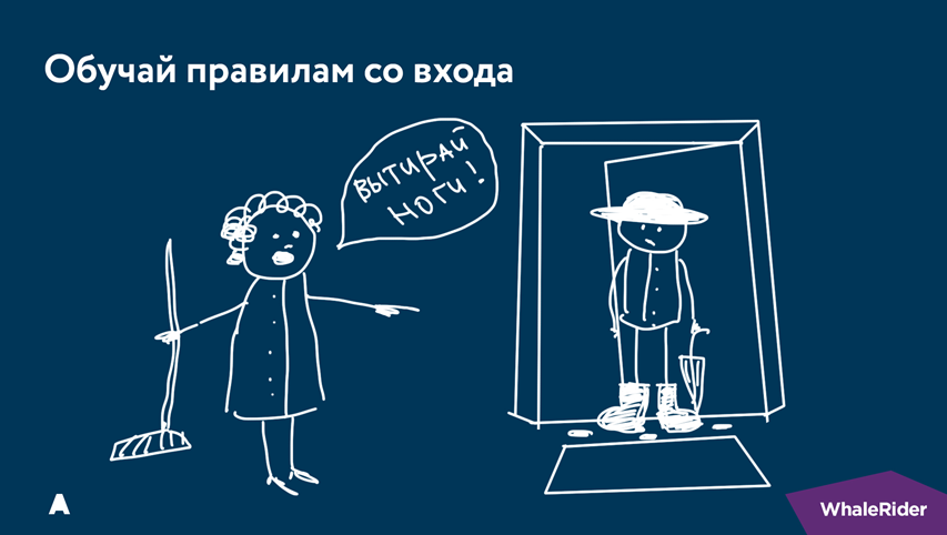Почему бизнес-процессы — это не страшно - 36 Почему бизнес-процессы — это не страшно - 36