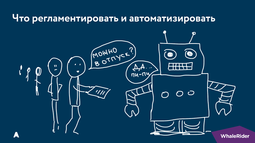 Почему бизнес-процессы — это не страшно - 37 Почему бизнес-процессы — это не страшно - 37