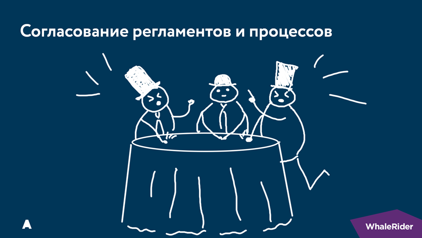 Почему бизнес-процессы — это не страшно - 38 Почему бизнес-процессы — это не страшно - 38