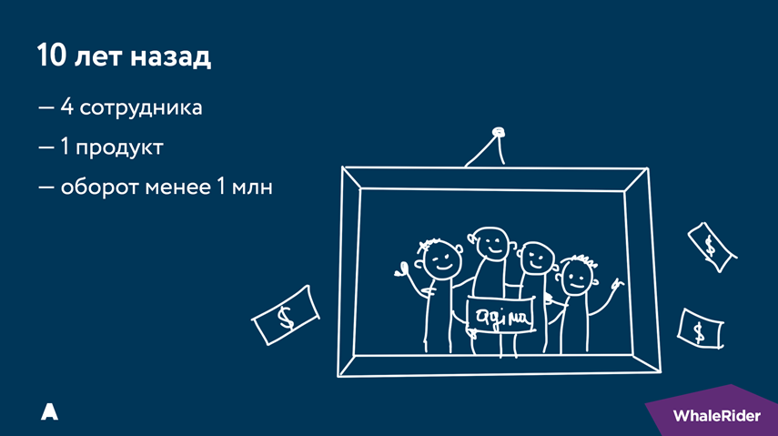 Почему бизнес-процессы — это не страшно - 4 Почему бизнес-процессы — это не страшно - 4