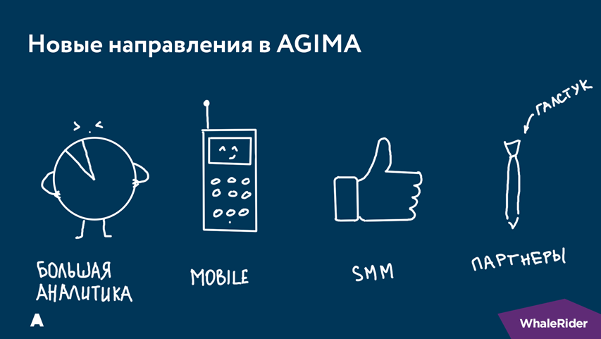 Почему бизнес-процессы — это не страшно - 41 Почему бизнес-процессы — это не страшно - 41