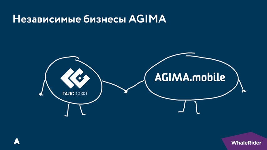 Почему бизнес-процессы — это не страшно - 42 Почему бизнес-процессы — это не страшно - 42