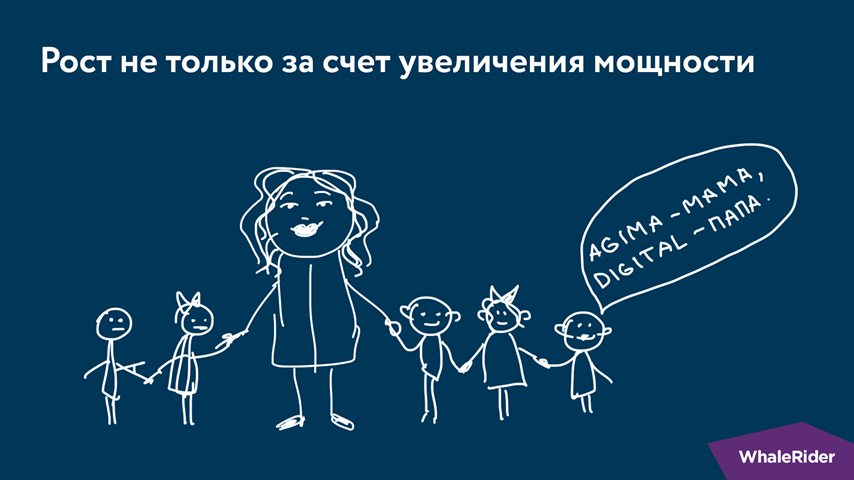 Почему бизнес-процессы — это не страшно - 43 Почему бизнес-процессы — это не страшно - 43