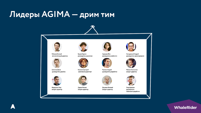 Почему бизнес-процессы — это не страшно - 44 Почему бизнес-процессы — это не страшно - 44