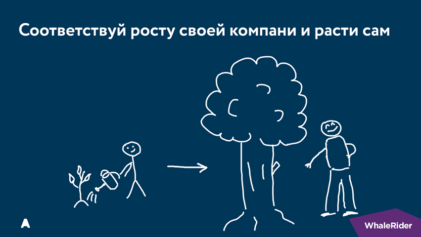 Почему бизнес-процессы — это не страшно - 45 Почему бизнес-процессы — это не страшно - 45