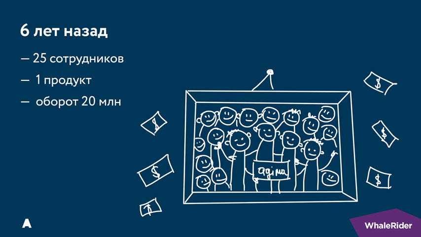 Почему бизнес-процессы — это не страшно - 6 Почему бизнес-процессы — это не страшно - 6