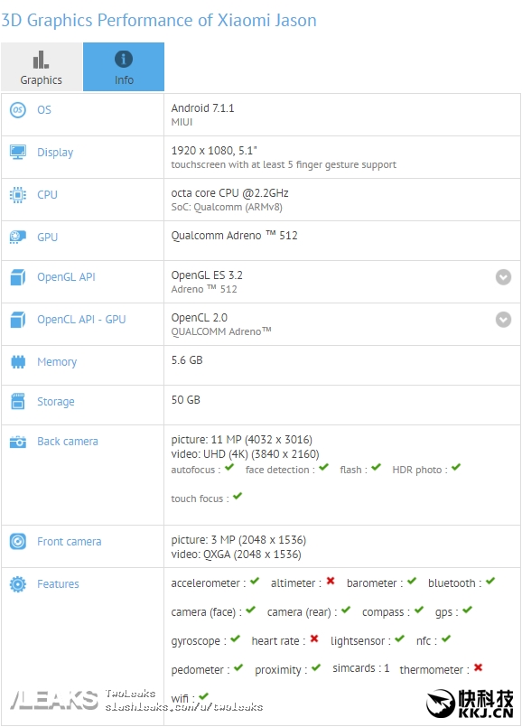 Смартфон Xiaomi Mi6C получит SoC Snapdragon 660 и 6 ГБ ОЗУ