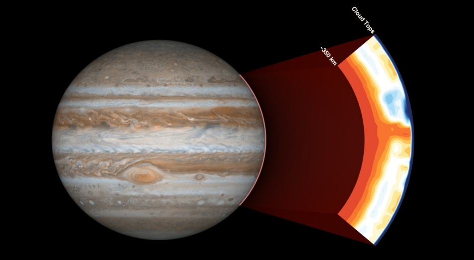 Удивительный Юпитер глазами «Юноны»: первые научные результаты - 2