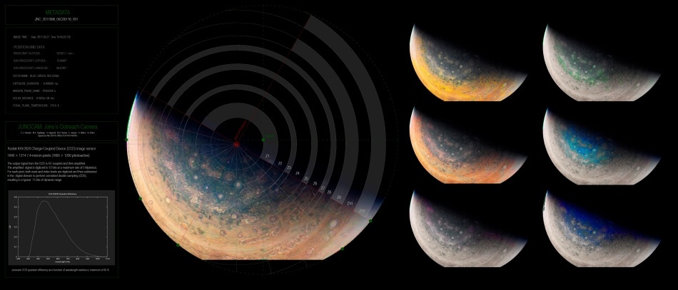 Удивительный Юпитер глазами «Юноны»: первые научные результаты - 8