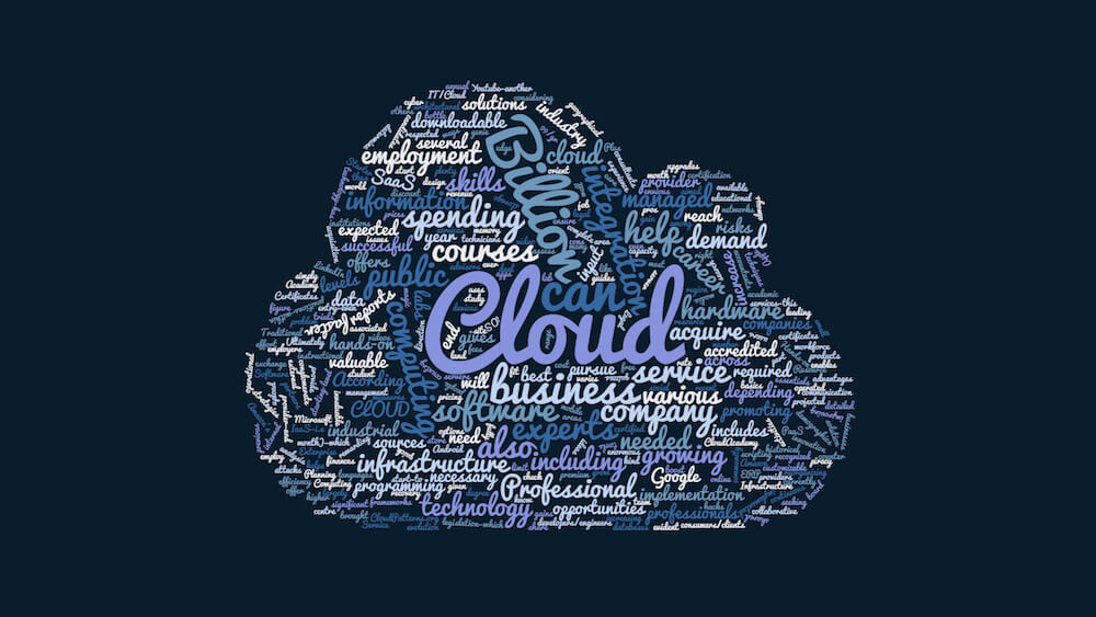 Знакомство с IaaS-провайдером: о чем мы пишем на Хабре и в своем блоге - 1 Знакомство с IaaS-провайдером: о чем мы пишем на Хабре и в своем блоге - 1