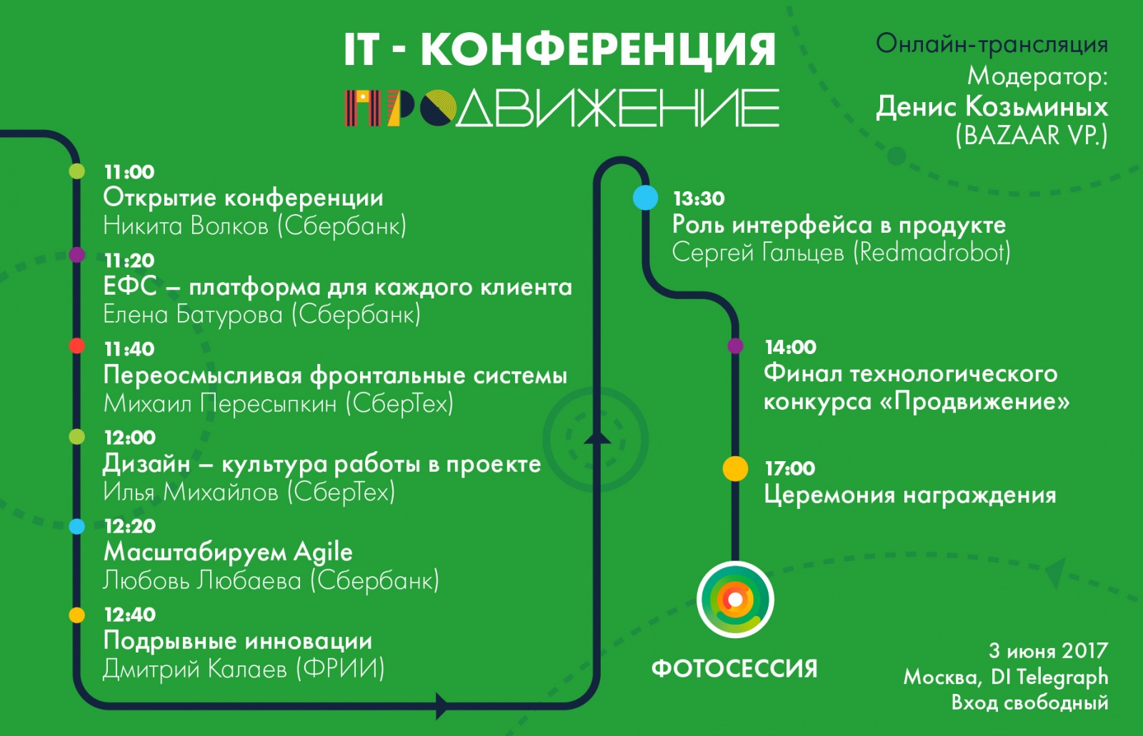 ИТ-конференция «Продвижение»: суббота с пользой - 2