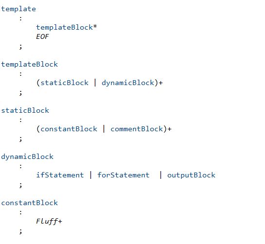 Проектирование и разработка шаблонного движка на C# и ANTLR - 12