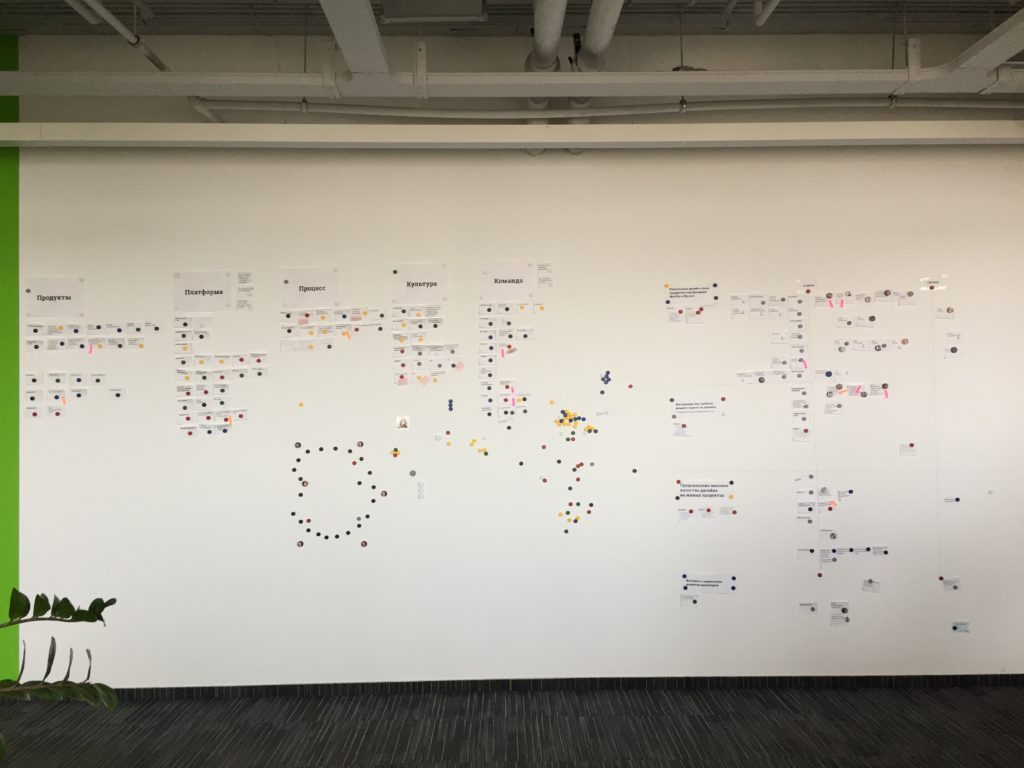 Стена будущего