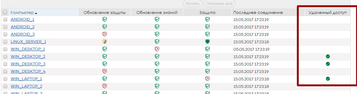 Удаленное подключение к защищаемым компьютерам из корпоративного антивируса - 3 Удаленное подключение к защищаемым компьютерам из корпоративного антивируса - 3