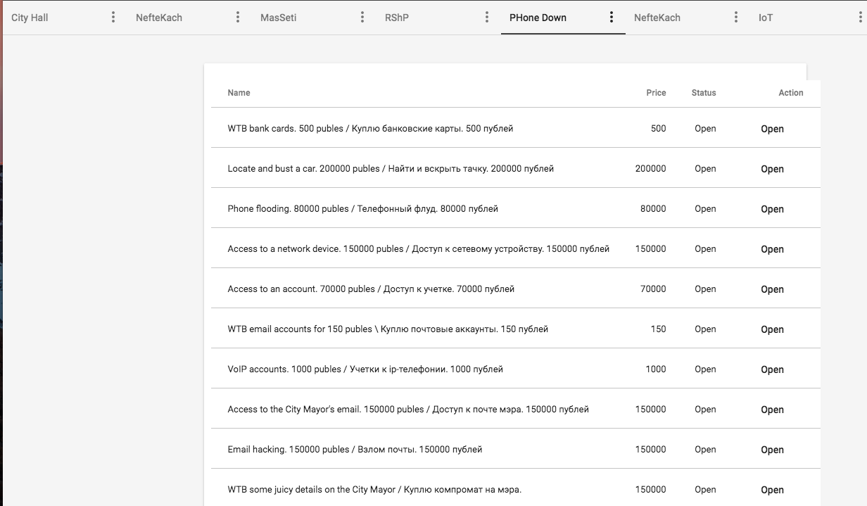 «Противостояние» PHDays VII: Новичкам везет или Грабим банки, ломаем GSM-ы - 2 «Противостояние» PHDays VII: Новичкам везет или Грабим банки, ломаем GSM-ы - 2
