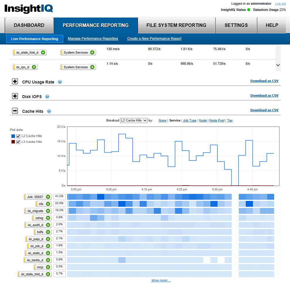 All Flash Isilon NAS: масштабируемое хранилище для неструктурированных данных - 8