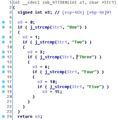 HexRaysPyTools: декомпилируй с удовольствием - 7 HexRaysPyTools: декомпилируй с удовольствием - 7