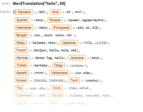 Как обучать вычислительному мышлению? - 21 Как обучать вычислительному мышлению? - 21
