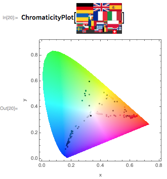 Как обучать вычислительному мышлению? - 23 Как обучать вычислительному мышлению? - 23