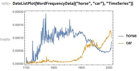 Как обучать вычислительному мышлению? - 28 Как обучать вычислительному мышлению? - 28