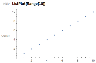 Как обучать вычислительному мышлению? - 8 Как обучать вычислительному мышлению? - 8