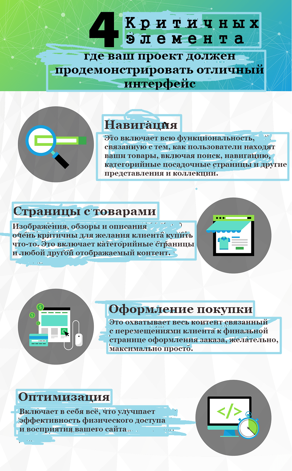 Как снизить количество брошенных корзин в онлайн продажах - 2