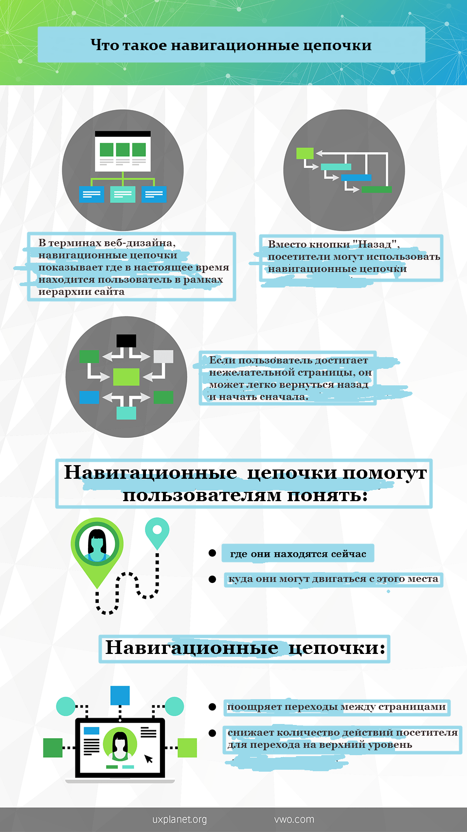 Как снизить количество брошенных корзин в онлайн продажах - 3