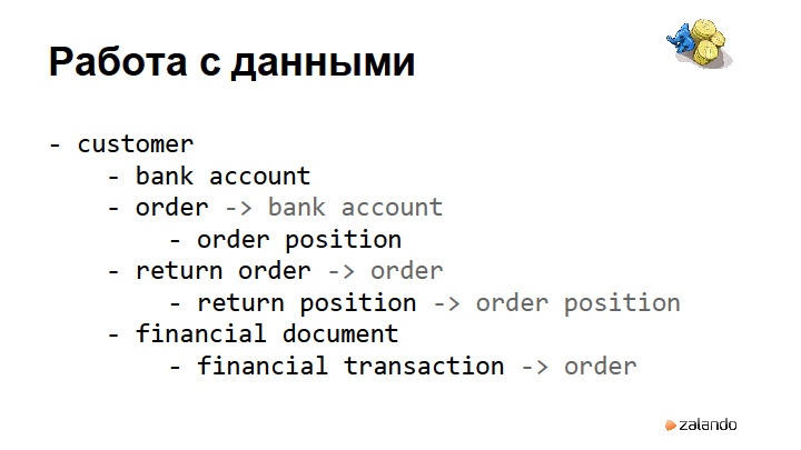 Зеленый свет разработчикам — oт стартапа к звездам. Валентин Гогичашвили - 23