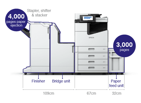 Принтер 80-го уровня. Epson WorkForce Enterprise - 6