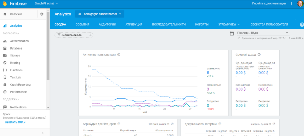 Firebase на I-O 2017: новые возможности - 8