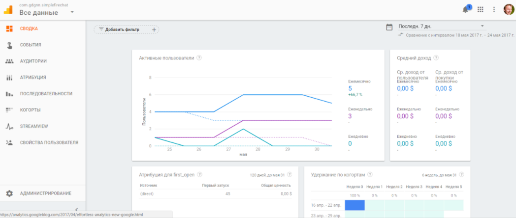 Firebase на I-O 2017: новые возможности - 9 Firebase на I-O 2017: новые возможности - 9