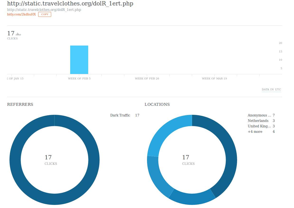 Киберкампания watering hole от Turla: обновленное расширение для Firefox использует Instagram - 4
