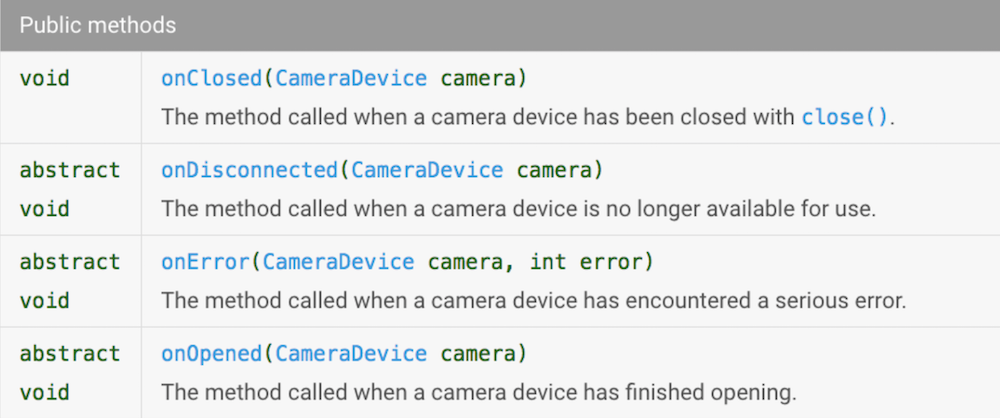 Побеждаем Android Camera2 API с помощью RxJava2 (часть 1) - 2