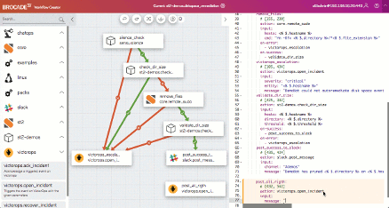 Brocade Workflow Composer