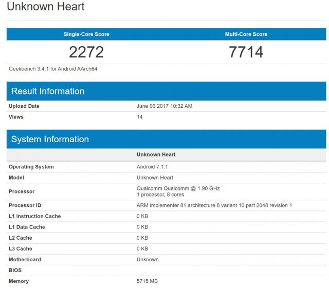 Geekbench подтверждает существование версий смартфона Nokia 9 с 4, 6 и 8 ГБ ОЗУ