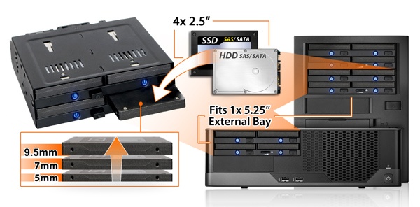 Габариты flexiDOCK MB524SP-B — 146,0 x 41,3 x 147,6 мм, масса — 558,3 г