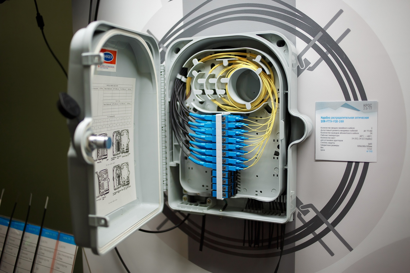 Как прошло одно из самых ожидаемых событий в российском телекоме - 50 image