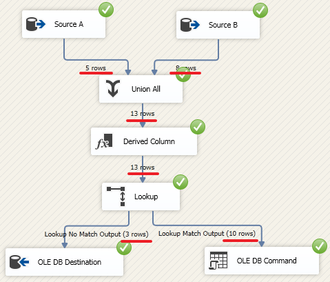 SQL Server Integration Services (SSIS) для начинающих – часть 2 - 30