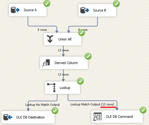 SQL Server Integration Services (SSIS) для начинающих – часть 2 - 33