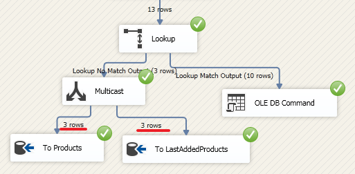 SQL Server Integration Services (SSIS) для начинающих – часть 2 - 43