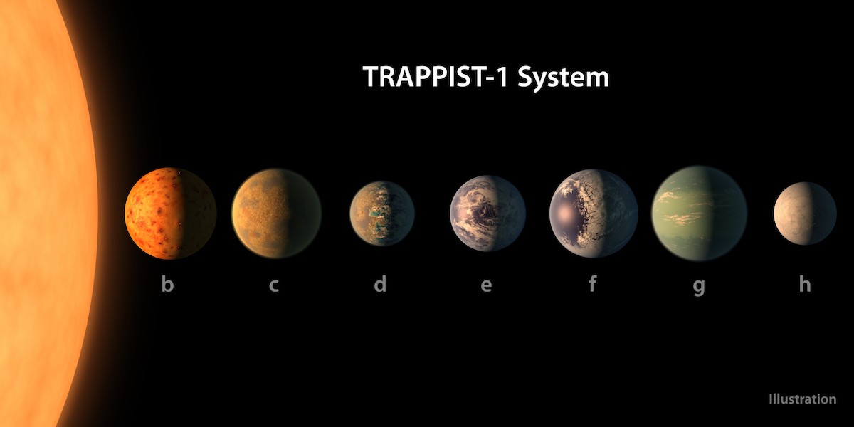 Изучение красных карликов показывает, что условия на планетах системы TRAPPIST-1 неоптимальны для жизни - 1