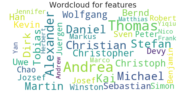 Очень грубый подход к определению языка человека (ли как понять язык человека по обычной корпоративной базе) - 10 image