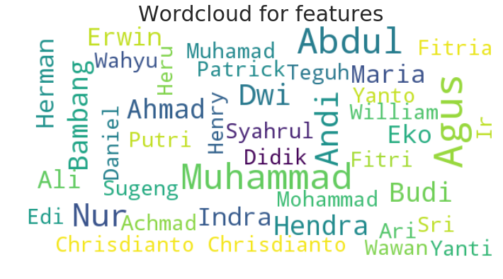 Очень грубый подход к определению языка человека (ли как понять язык человека по обычной корпоративной базе) - 18 image