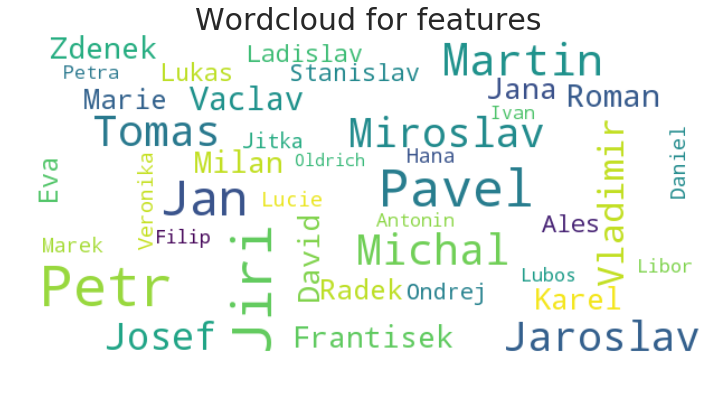 Очень грубый подход к определению языка человека (ли как понять язык человека по обычной корпоративной базе) - 21 image