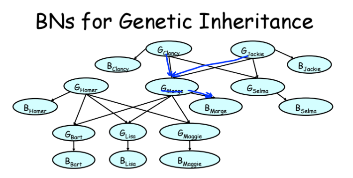 Очень грубый подход к определению языка человека (ли как понять язык человека по обычной корпоративной базе) - 4 image