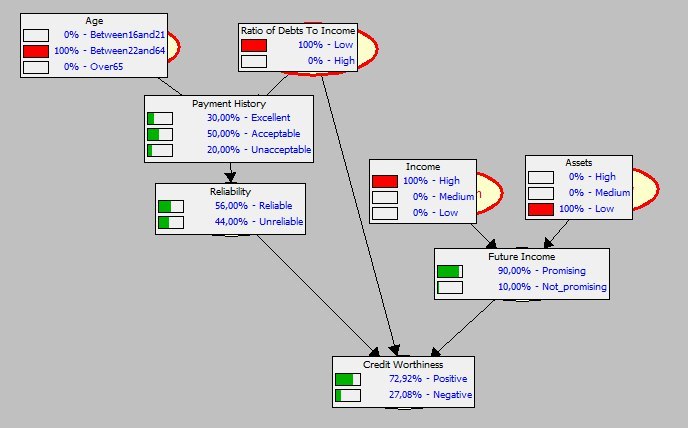 Очень грубый подход к определению языка человека (ли как понять язык человека по обычной корпоративной базе) - 5 image
