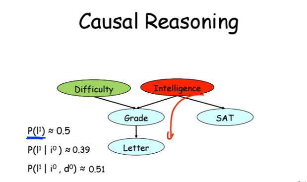 Очень грубый подход к определению языка человека (ли как понять язык человека по обычной корпоративной базе) - 6 image